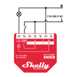 Shelly Qubino Wave 1PM wattmetre compteur relais Z-Wave pour domotique home-automation