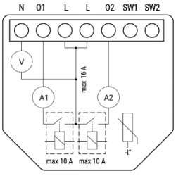 Shelly Qubino Wave Shutter volet roulant wattmetre compteur 2 relais Z-Wave pour domotique home-automation